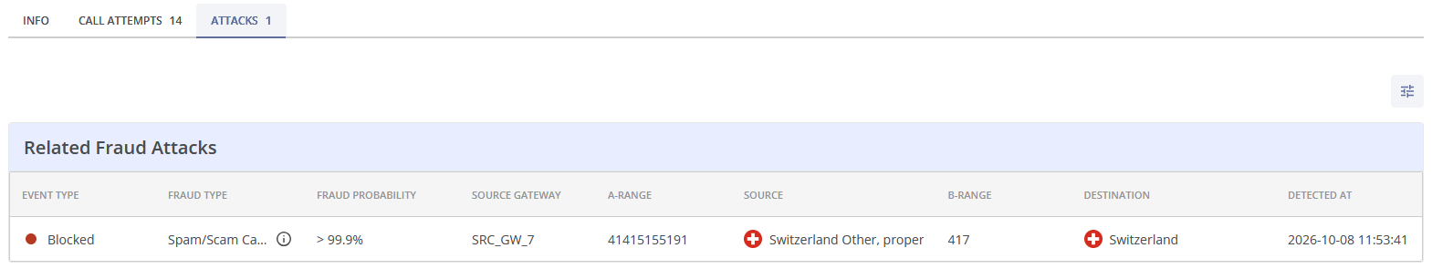active_blockage_details_attacks_whl.png