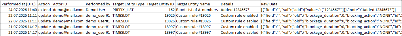 activity_log_csv_example.png