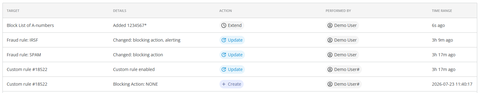activity_log_table_whl.png