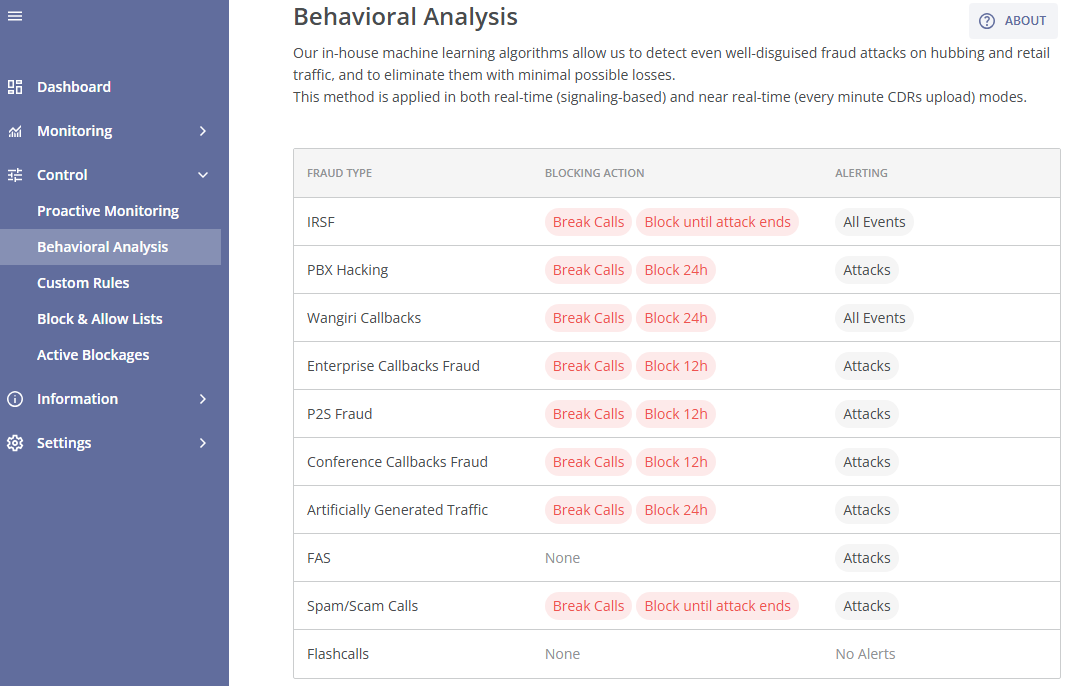 behavioral_module_whl.png