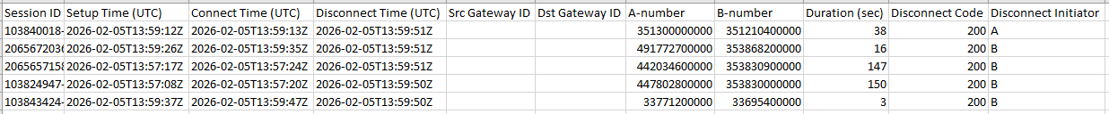 csv_all_call_attempts_whl.png