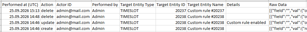 custom_rules_activity_log_csv_whl.png