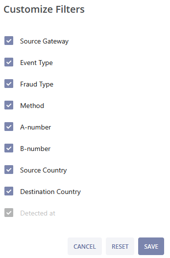 customize_filters_source_country_fraud_call_attempts_whl.png