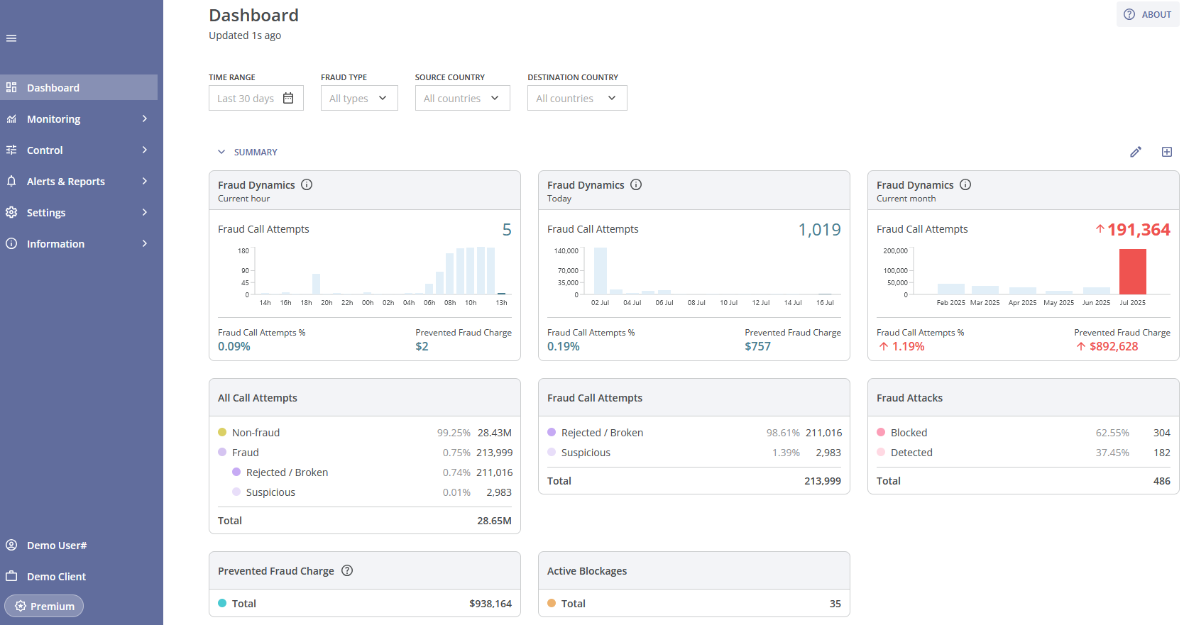 dashboard_module_whl.png