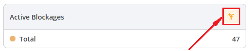 filters_indicator_dashboard_whl.png