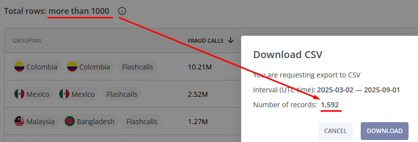 fraud_analytics_download_csv_whl.png