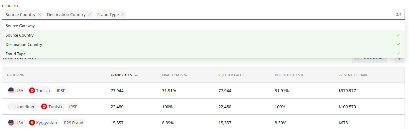 fraud_analytics_group_by_whl.png