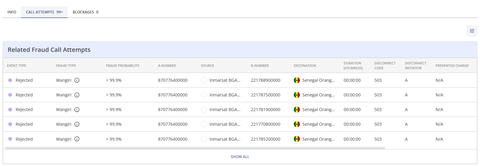 fraud_attack_details_call_attempts_whl.png