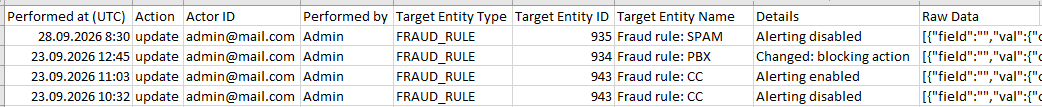 fraud_rules_activity_log_csv_whl.png