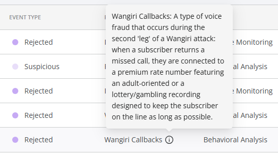 hover_description_fraud_type_whl.png