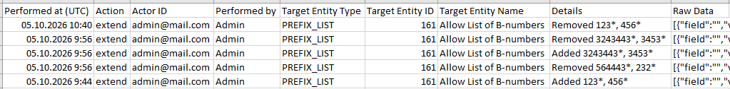 lists_activity_log_csv_whl.png