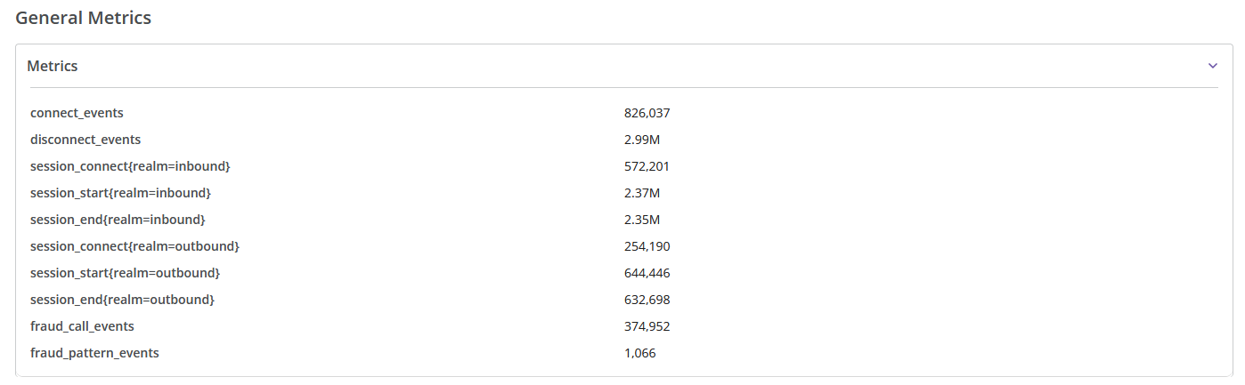 node_status_general_metrics_whl.png