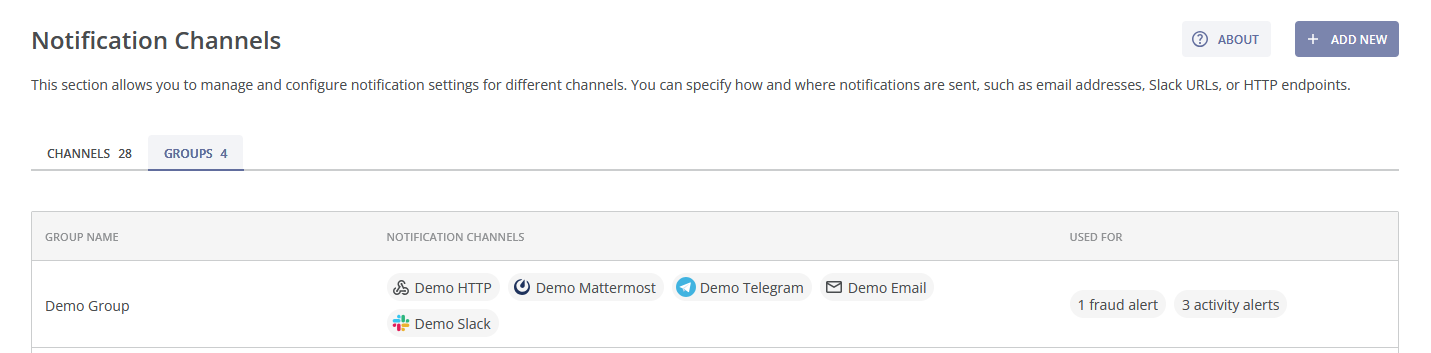 notification_channels_groups_whl.png